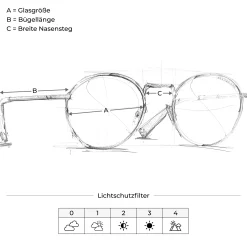 Cheap Sonnenbrille James Trapez Lilie Damen Sonnenbrillen|Sonnenbrillen